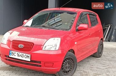 Цены Kia Picanto Бензин