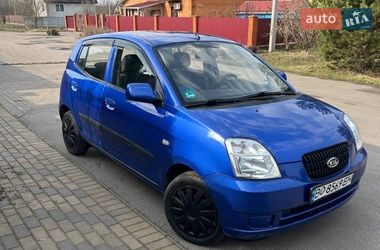 Цены Kia Picanto Бензин