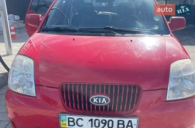 Цены Kia Picanto Бензин