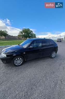 Ціни Volkswagen Pointer Бензин