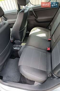 Цены Volkswagen Polo Бензин