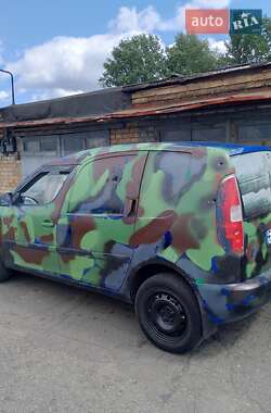 Ціни Skoda Praktik Бензин