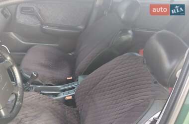 Цены Nissan Primera Бензин