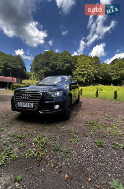 Ціни Audi Q5 Бензин