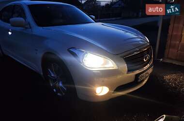 Ціни Infiniti Q70 Бензин