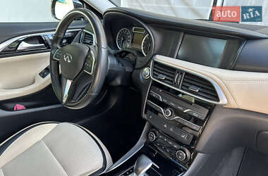 Ціни Infiniti QX30 Бензин