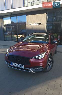 Цены Infiniti QX30 Бензин