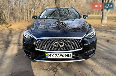 Цены Infiniti QX30 Бензин