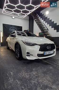 Цены Infiniti QX30 Бензин