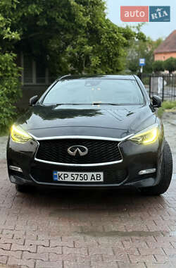 Ціни Infiniti QX30 Бензин