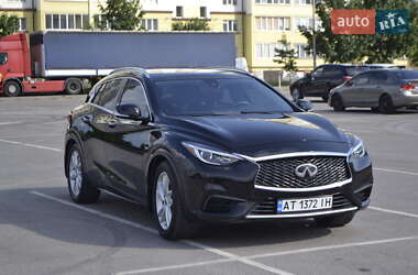 Ціни Infiniti QX30 Бензин