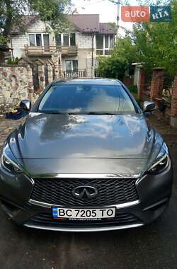 Цены Infiniti QX30 Бензин