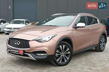 Цены Infiniti QX30 Бензин