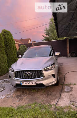 Цены Infiniti QX50 Бензин