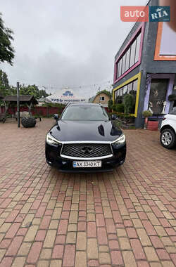 Цены Infiniti QX50 Бензин