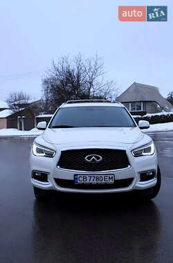Ціни Infiniti QX60 Бензин