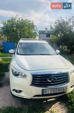 Ціни Infiniti QX60 Бензин