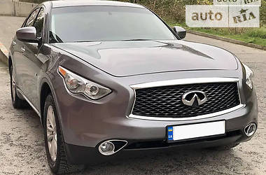 Цены Infiniti QX70 Бензин