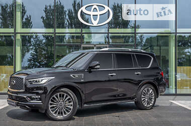 Ціни Infiniti QX80 Бензин