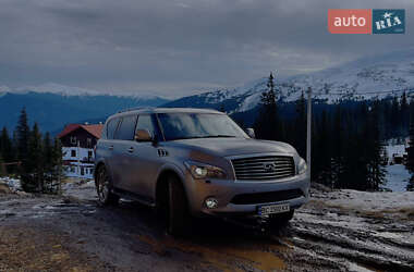 Ціни Infiniti QX80 Бензин