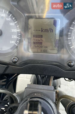 Цены BMW R 1200RT Бензин