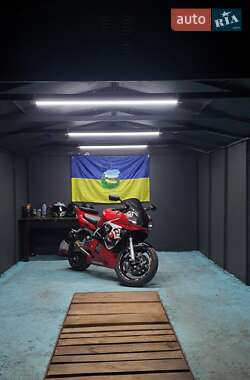 Ціни Yamaha R6 Бензин