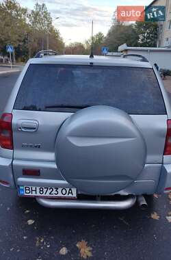 Ціни Toyota RAV4 Бензин