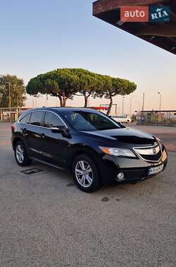 Цены Acura RDX Бензин