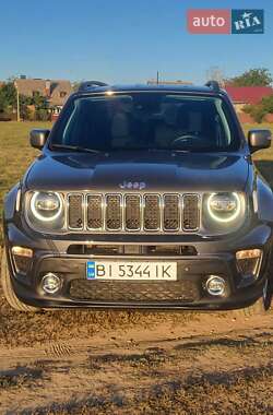 Цены Jeep Renegade Бензин