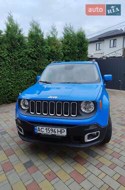 Цены Jeep Renegade Бензин
