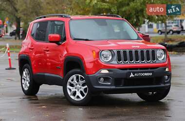 Ціни Jeep Renegade Бензин