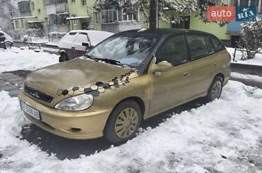 Цены Kia Rio Бензин