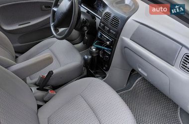Цены Kia Rio Бензин