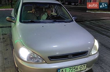 Цены Kia Rio Бензин