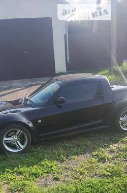 Цены Smart Roadster Бензин