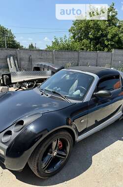 Ціни Smart Roadster Бензин