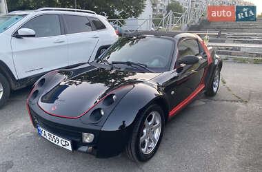Ціни Smart Roadster Бензин