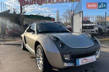 Цены Smart Roadster Бензин