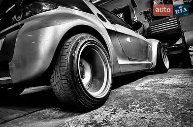 Ціни Smart Roadster Бензин