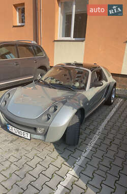 Ціни Smart Roadster Бензин