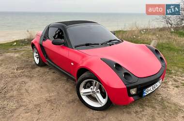 Цены Smart Roadster Бензин