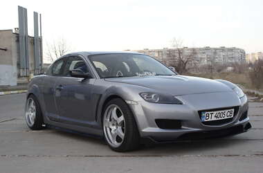 Ціни Mazda RX-8 Бензин