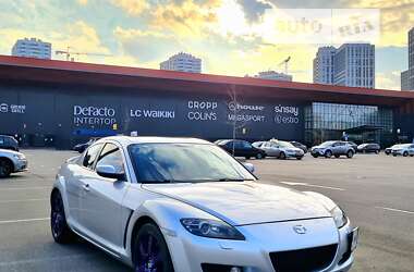 Цены Mazda RX-8 Бензин