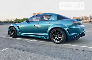 Цены Mazda RX-8 Бензин
