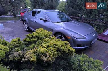 Цены Mazda RX-8 Бензин