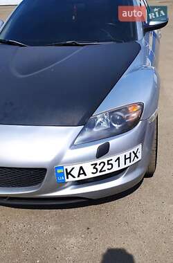 Цены Mazda RX-8 Бензин