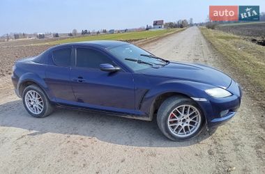 Цены Mazda RX-8 Бензин