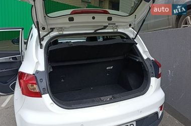 Ціни JAC S2 Бензин