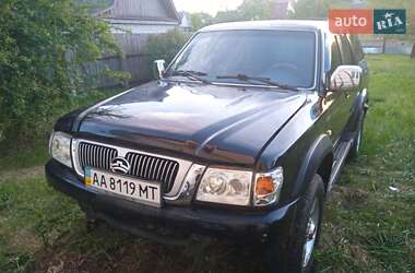 Цены Great Wall Safe Бензин