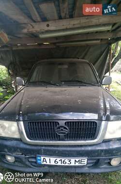 Цены Great Wall Safe Бензин